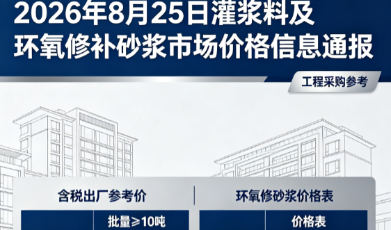 陕州2026年8月25日灌浆料及环氧修补砂浆市场价格信息通报